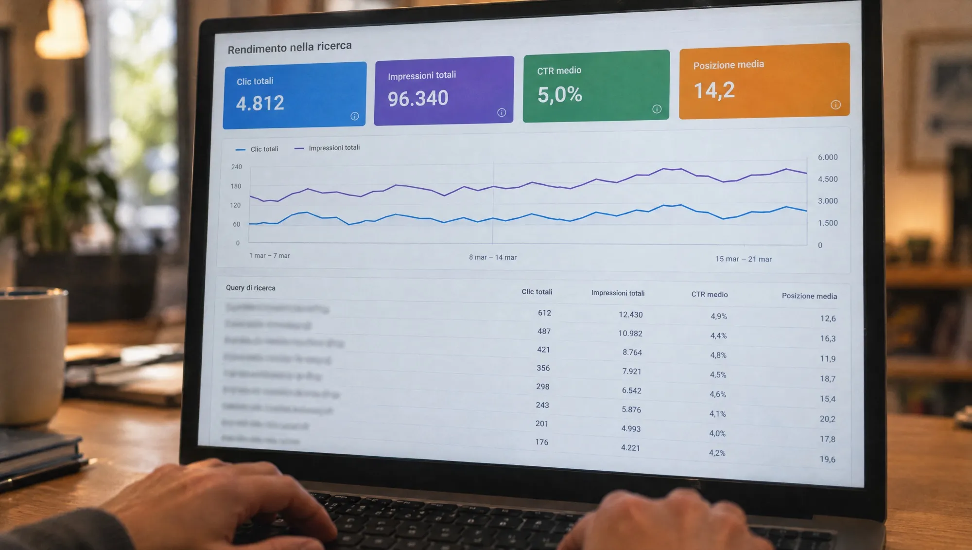 Schermo ravvicinato con Search Console e una risposta AI che scorre, mani sulla tastiera