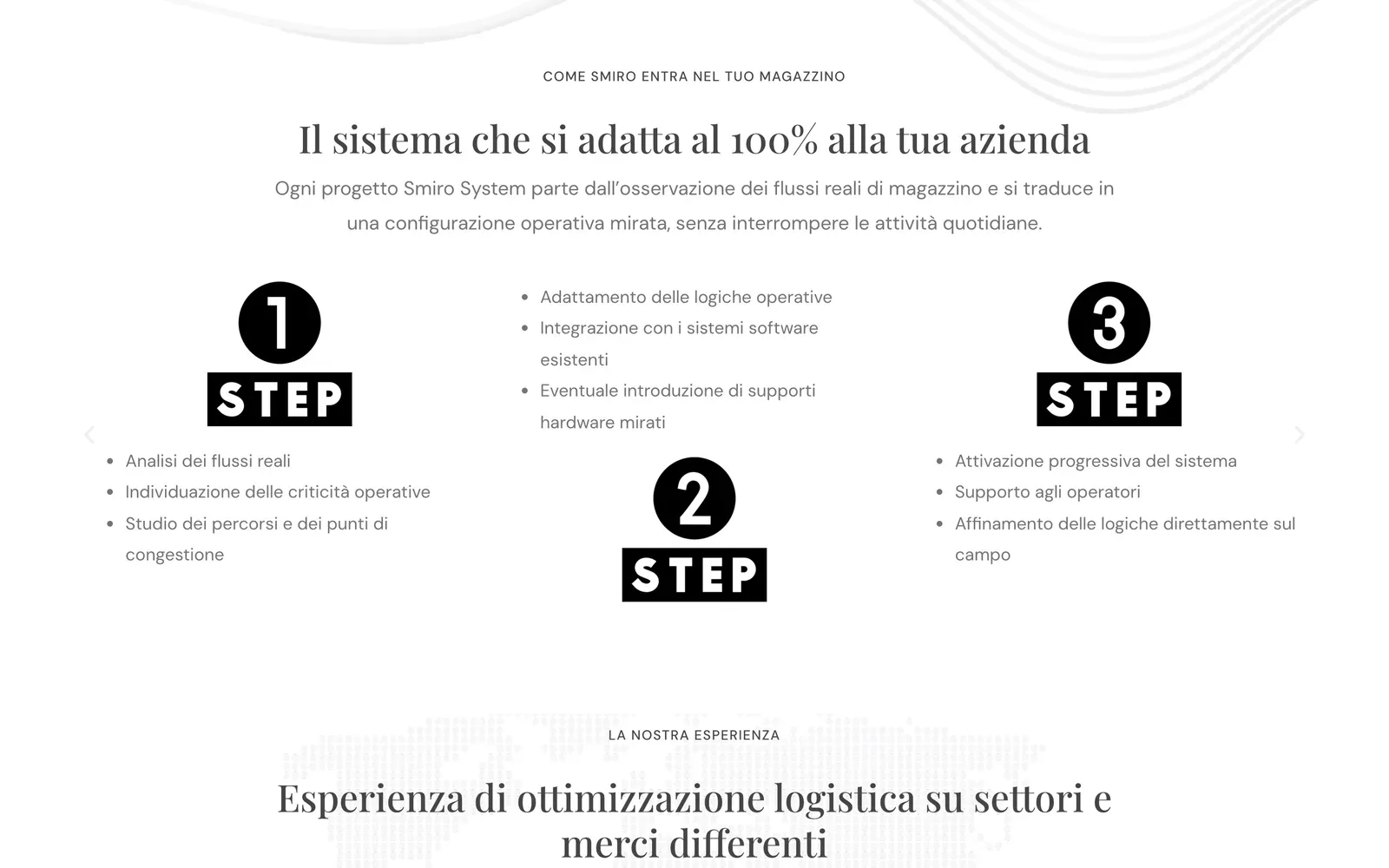 I tre passi con cui Smiro System entra in un magazzino