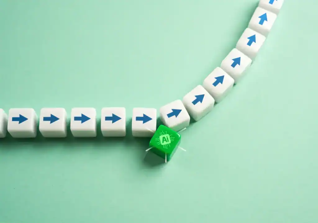 Customer Journey B2B