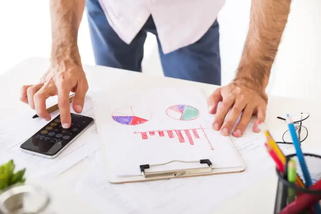 Budget Marketing B2B